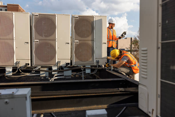 Best HVAC Software and Technology in Dumas, TX